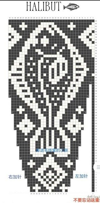 Colorwork Knitting Patterns, Motif Fair Isle, Fair Isle Chart, Colorwork Chart, Fair Isles, Colorwork Knitting, Yarn Sweater, Pixel Pattern, Diy Sewing Pattern