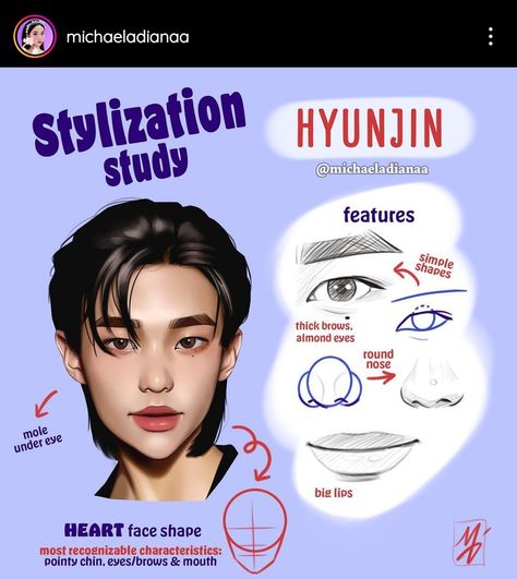 Piskel Art, Face Study, Nose Drawing, Animation Art Sketches, Lips Drawing, Sketches Tutorial, Straykids Hyunjin, Kpop Drawings, Easy Drawings Sketches