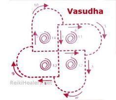 reiki-vasudha-draw Vasudha Symbol, Reiki Symbols Meaning, Kundalini Reiki, Reiki Room, Healing Symbols, Usui Reiki, Reiki Training, Learn Reiki, Magick Symbols