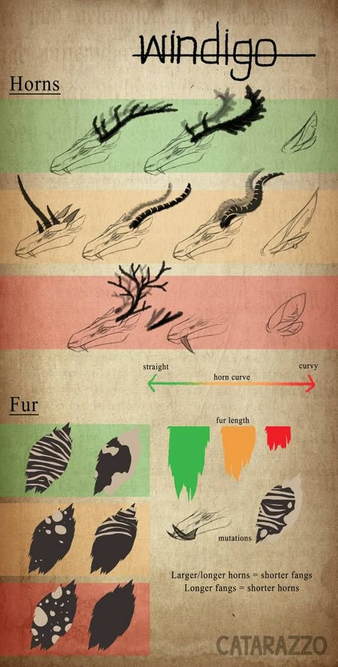 How To Draw A Wendigo, Wendigo Anatomy, Windigo Reference Drawing, Wendigo Reference, Windigo Reference, Wendigo Drawings, Fursona Species, Fantasy Species Humanoid, Wendigo Oc