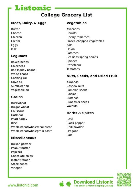 College Grocery List for 10 Quick and Cheap Meal Ideas - Listonic Student Grocery List, College Student Grocery List, College Girl Grocery List, College Grocery List, Budget Planner Ideas, Eggs And Kale, Cheap Meal Ideas, College Grocery, Peanut Butter Popcorn