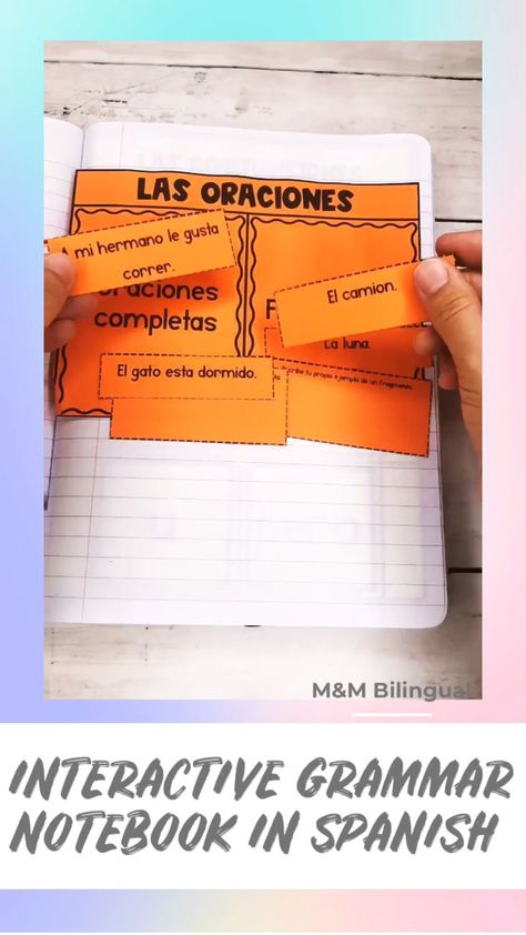 SPANISH Interactive Grammar Notebook | Language resources, Teachers pay teachers seller, Elementary curriculum Grammar Notebook, Spanish Interactive Notebook, Grammar Interactive Notebook, Elementary Curriculum, Spanish Grammar, Teachers Pay Teachers Seller, Coding For Kids, Language Resources, Interactive Notebook