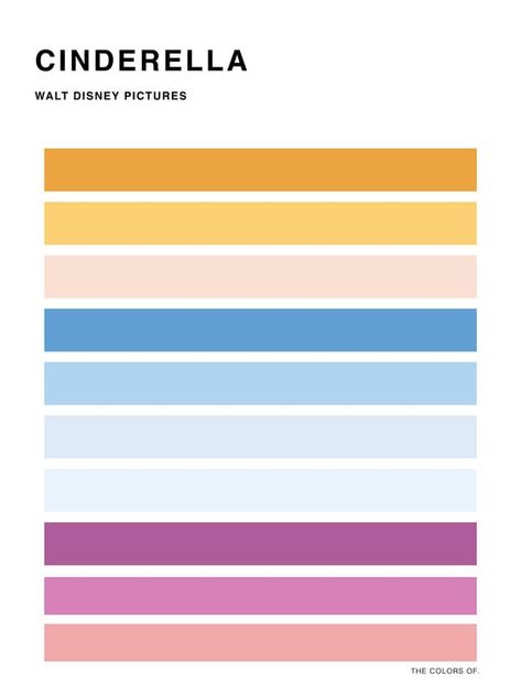 This is the color scheme from Cinderella. Little Mermaid Color Palette, Disney Typography, Popular Disney Movies, Cinderella Art, Movie Color Palette, Palettes Color, Combination Color, Lion King Art, Film Disney