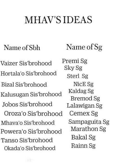 Sbh Name Ideas Rpw With Meaning, Quadro Names Ideas Gc, Tagalog Group Names, Hood Name Ideas Rpw, Sg Name Ideas Rpw, Rpw Name Aesthetic, Rpw Unique Names, Sbh Name, Sbh Name Ideas Rpw