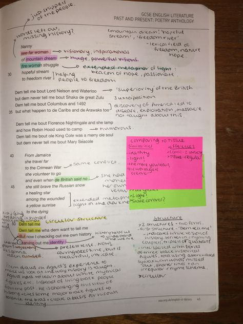 My annotations for the GCSE English Literature AQA Power and Conflict poems - Checking Out Me History. [page 2] Checking Out Me History Annotations, Gcse Poetry Anthology, Checking Out Me History, English Literature Poems, Gcse Notes, Literature Poems, Gcse Poems, Junior English, Essay Layout