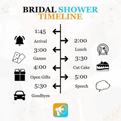 If you are arranging a bridal shower then this timeline chart is just for you. . Follow it and make your friend’s or relative bridal shower amazing! Bridal Shower Timeline, Bridal Shower Venues, Bridal Shower Decorations, Wedding Planners, O Clock, Shower Decorations, Shower Ideas, Wedding Planner, Bridal Shower