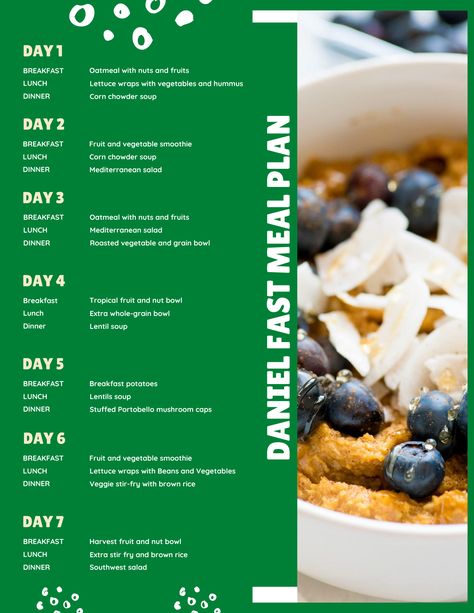 Daniel Fast Meal Plan 10 Day Daniel Fast, 21 Day Daniel Fast, Daniel Fast Diet, Daniel Fast Meal Plan, Corn Chowder Soup, Fruit Vegetable Smoothie, Lunch Smoothie, Fruit Lunch, Daniel Fast Recipes