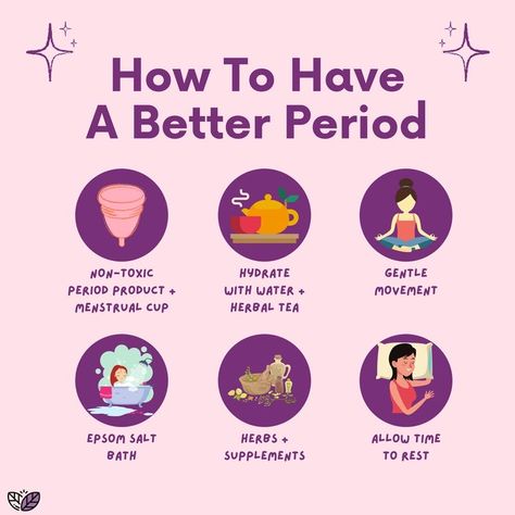 Self care period time #personality #period #periodtips #healthy #healthyfood #healthymeals #healthydrink Period Cramp Relief, Period Days, Healthy Period, Period Pain Relief, Period Kit, Period Hacks, Period Cramps, Menstrual Health, Menstrual Period