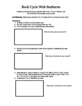 Geology Lessons, Earth Science Teacher, Earth Systems, Rock Unit, School Science Experiments, Grade 3 Science, Rock Science, Earth Science Lessons, Fourth Grade Science