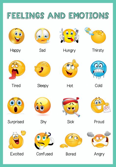 Emotions Pictures Feelings, Emoji Feelings Chart, Emotions Pictures, Emotion Images, Feeling Words, English Primary School, Emotion Words, Emotions Preschool, Words List