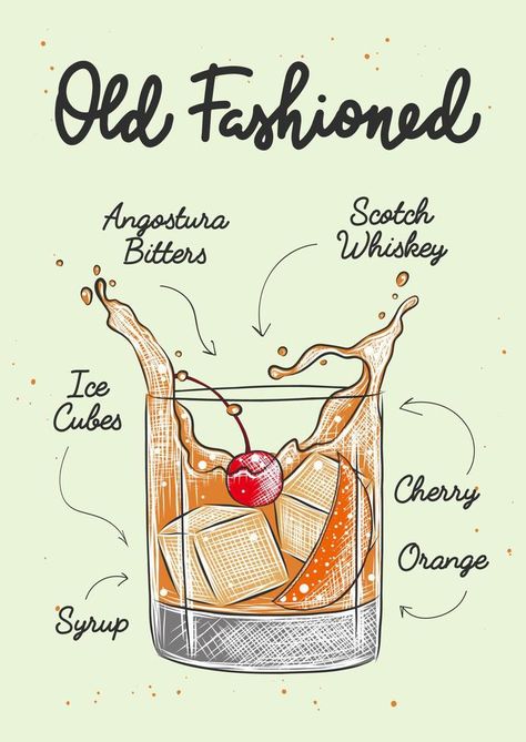 Diy Cocktail Bar, Cocktail Posters, Corporate Anniversary, White Russian Cocktail, Whiskey Old Fashioned, Postcard Ideas, Cocktails Vector, Old Fashioned Drink, Inktober 2024