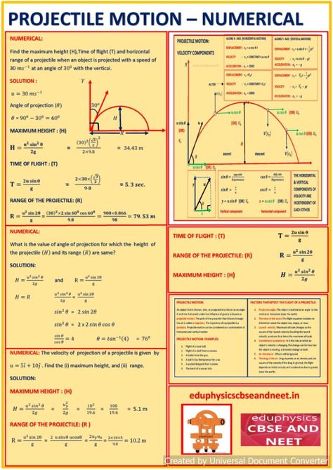 PROJECTILE MOTION- NUMERICAL /eduphysics CBSE AND NEET - eduphysics CBSE AND NEET Projectile Motion Physics Notes, Kinematics Physics Notes, Physics Lover, Jee Physics, Neet Physics, Study Physics, Motion Physics, Neet 2024, Maths Notes