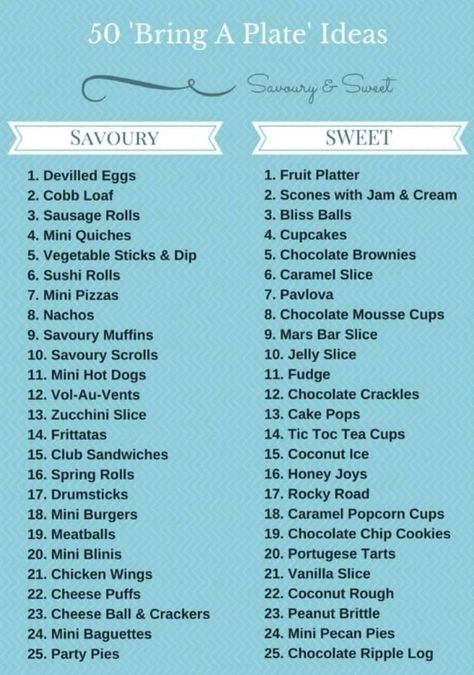 50 Bring A Plate Ideas. Bring A Plate Ideas, Cobb Loaf, Jelly Slice, Chocolate Mousse Cups, Mini Hot Dogs, Devilled Eggs, Chocolate Crackles, Vegetable Sticks, Caramel Slice