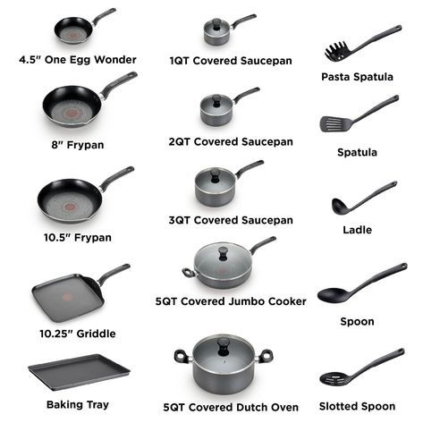 T-fal Easy Care, 20 Piece Non-Stick Pots and Pans Cookware Set, Grey - Walmart.com Household Necessities, Safest Cookware, Ceramic Cookware Set, Nonstick Cookware Sets, One Egg, Ceramic Cookware, Fall Cooking, Kitchen Pot, Fry Pan