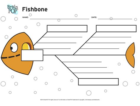 Fishbone Graphic Organizer ... Cause And Effect Graphic Organizer, Organic Quote, Organizing Aesthetic, Active Learning Strategies, Aesthetic Organization, Organization Aesthetic, Graphic Organizer Template, Organization Quotes, Reading Graphic Organizers