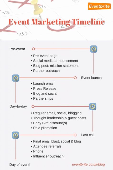 Event Marketing Plan Template Awesome Best 25 event Marketing Ideas On Pinterest Social Media Schedule Template, Event Marketing Strategy, Marketing Plan Sample, Event Timeline, Marketing Plan Example, Marketing Strategy Examples, Marketing Strategy Infographic, Event Marketing Plan, Event Planning Timeline