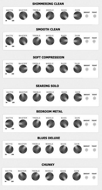 Guitar Pedal Settings, Amplifier Settings Guitar, Bass Amp Settings, Amp Settings Guitar, Guitar Amp Settings, Guitar Tips For Beginners, Amp Settings, Guitar Theory, Electric Guitar Lessons