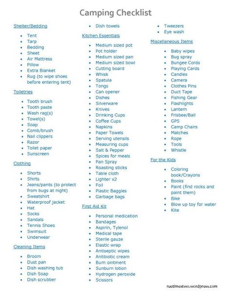 Camping List 2011-page-001[1] Dofe Expedition, Medical Camp, Camping 101, Camping List, Camping Checklist, Camping Backpack, Camping Essentials, Camping Fun, Camping Ideas