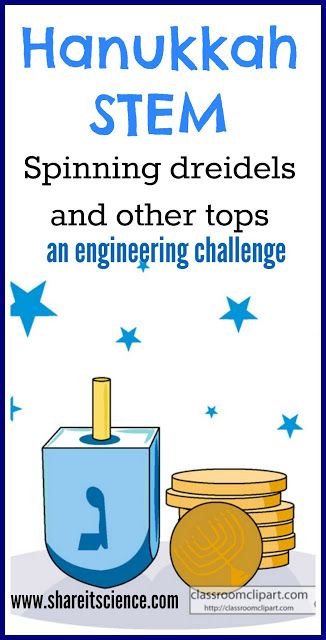 Share it! Science News : Saturday Science Experiment: Spinning Dreidels and other spinning tops! Christmas Experiments, Hannukah Activities, Hanukkah Lessons, Hanukkah Preschool, Hanukkah Activities, Hebrew Culture, Hanukkah Ideas, Christmas Stem Activities, Hanukkah Activites