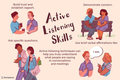 Learn about active listening, get a list of skills with examples of techniques, and find out why employers value effective listeners. Active Listening Skills, Interpersonal Communication, Writing Code, List Of Skills, Levels Of Understanding, Interpersonal Skills, Active Listening, Strong Feelings, Diy Mothers Day Gifts