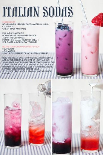 Italian Sodas, Aperitif Cocktails, Resep Starbuck, Italian Soda, Resep Smoothie, Soda Recipe, Flavored Vodka, Jello Shots, Läcker Mat