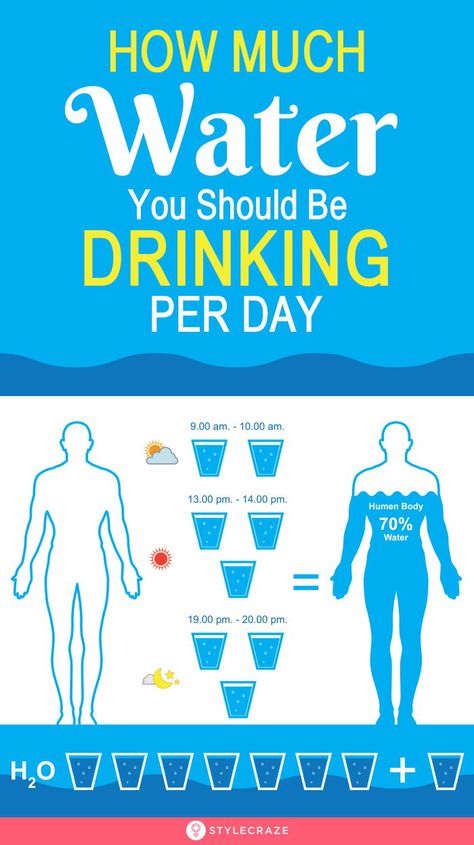 How Much Water You Should Be Drinking Per Day: The water intake calculator is a simple tool to estimate the amount of water you should drink per day. Drinking enough water is essential for maintaining homeostasis and normal body functions. #Health #Wellness #Fitness #HealthCare #Nutrition Water Before Bed, Body Functions, Benefits Of Drinking Water, Drinking Enough Water, Not Drinking Enough Water, Water Per Day, Iv Infusion, Nutrition Motivation, Daily Water Intake