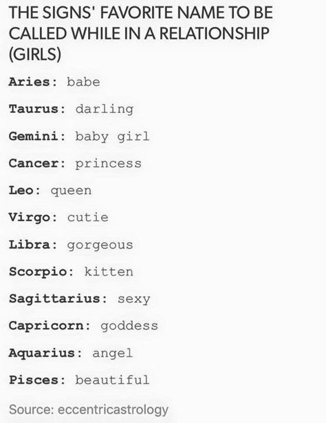 What the signs like to be called Best Friend Call Sign, Aries Girl, Horoscope Memes, Zodiac Sign Fashion, Gemini Quotes, Zodiac Signs Capricorn, Zodiac Signs Leo, Cinnamon Bun, Zodiac Sign Traits