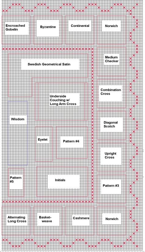 Free Needlepoint Patterns Charts, Needlepoint Sampler, Needlepoint Ideas, Beaded Banners, Needlepoint Stitch, Canvas Work, Embroidery Sampler, Needlepoint Stitches, Needlepoint Designs