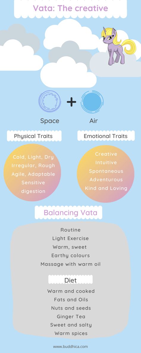 Vata Dosha Balance, Vata Dosha Yoga, How To Balance Vata Dosha, Vata Dosha Recipes, Doshas Ayurveda, Vata Balancing, Ayurveda Vata Dosha, Ayurvedic Living, Balance Vata