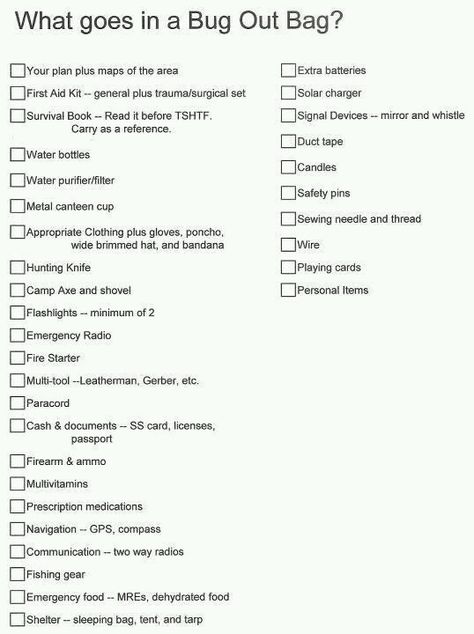 Bug out bag list! A nice starter and you can add small conveniences to it also but I would not take away anything! Warriors Outfit, Bug Out Bag List, Bug Out Bags, Emergency Prepardness, Survival Books, Doomsday Prepping, Emergency Preparedness Kit, Emergency Preparation, Survival Stuff