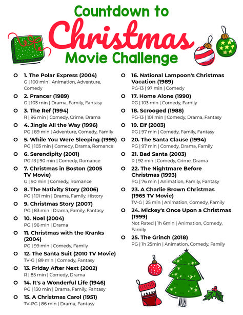 Countdown to Christmas: 25 Days of Christmas Movies Challenge - Best Movies Right Now 25 Days Till Christmas Countdown, December Movie Challenge, 30 Days Of Christmas Movies, 30 Day Christmas Movie Challenge, 31 Days Of Christmas Movies, 25 Christmas Movies, 25 Days Of Christmas Movies List, Christmas Challenge 30 Day, Christmas Movie Challenge