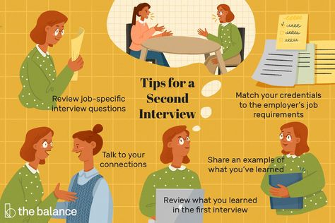 Prepare for a Second Interview with These Common Questions Second Interview Tips, Second Interview Questions, Second Interview, Effective Cover Letter, Customer Service Jobs, Common Interview Questions, Fun Questions To Ask, Job Interview Questions, Job Interviews