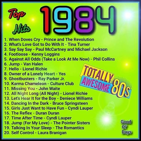 Cool 80’s Stuff 🕹👾📼 on Instagram: “Which of these 1984 hits did you like? - #80s #eighties #theeighties #80stv #80stelevision #80smovies #vintage #retro #80snostalgia…” 80s Music Playlist, Happy Playlist, Motivation Playlist, Music Lists, Music Nostalgia, Music Challenge, Slow Jams, 80s Songs, 80's Party