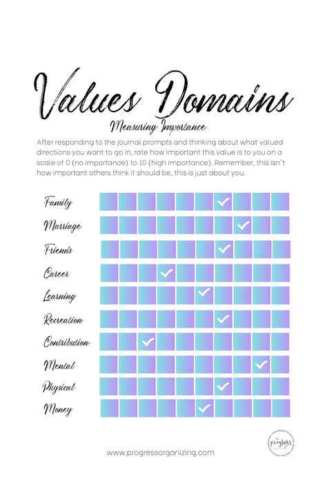 Completing a life audit helps you define your values and priorities in order to set goals and have committed actions. Get Your Priorities Straight, Life Audit, Get Your Life Together, Mental Clutter, Your Values, Get Your Life, Set Goals, Live Your Best Life, Sweet Life