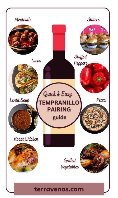 Check out these quick and easy Tempranillo wine pairing ideas - visit the link below for more wine-spiration! #wine #spanishwine Tempranillo Food Pairing, Wine Pairing Ideas, Tempranillo Wine, Vegetarian Lentil Soup, Blind Wine Tasting, Grilled Squash, Spanish Cheese, Pairing Ideas, Meatball Sliders