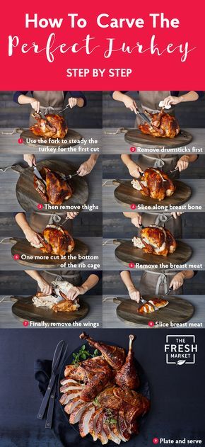 How To Present Turkey On Platter, How To Carve Turkey, Carving Turkey How To, Carving A Turkey How To, How To Slice A Turkey, Turkey Carving Tips, How To Cut A Turkey Into Pieces, How To Cut A Turkey, How To Carve A Turkey