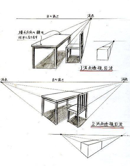 Drawing Furniture, Perspective Sketch, Furniture Design Sketches, Perspective Drawing Architecture, Interior Architecture Drawing, Perspective Drawing Lessons, One Point Perspective, Interior Design Drawings, Interior Design Sketches