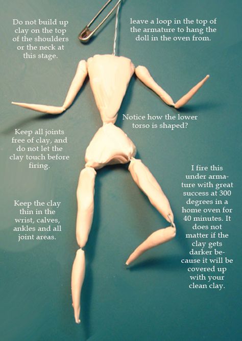 Making Wire Armatures, Wire Armature Doll, Polymer Clay Human Figures, How To Sculpt A Body With Clay, Paper Clay Dolls, Paper Mache Dolls Tutorial, Clay Body Sculpture Human Figures, Diy Clay Doll, Polymer Clay Dolls Tutorial