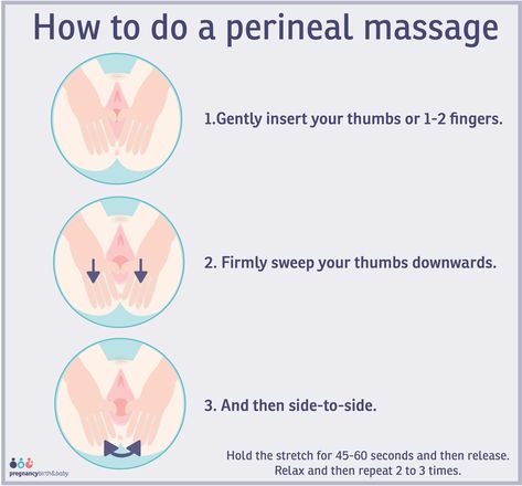 Perineal massage Birthing Positions, Perineal Massage, Pregnancy Facts, Baby Delivery, Pregnancy Help, Pregnancy Checklist, Healthy Pregnancy Tips, Warm Compress, Planning Pregnancy