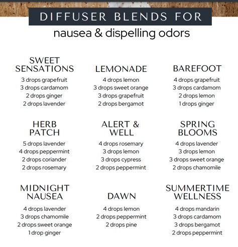 Diffuser Blends For Nausea, Diffuser Blend For Nausea, Essential Oils For Nausea Diffuse, Anti Nausea Diffuser Blend, Stuffy Nose Essential Oils Diffuser, Nausea Diffuser Blend, Anti Nausea Essential Oils, Nausea Essential Oil Blend, Essential Oils For Nausea