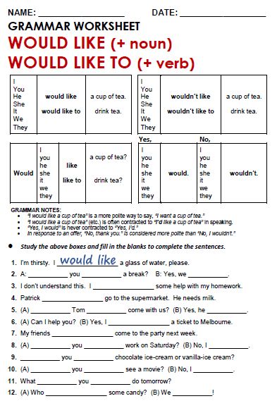 English Pronouns, Grammar Lesson Plans, English Grammar Test, English Conversation Learning, Esl Grammar, English Grammar Exercises, Grammar English, English Grammar Rules, Grammar Exercises