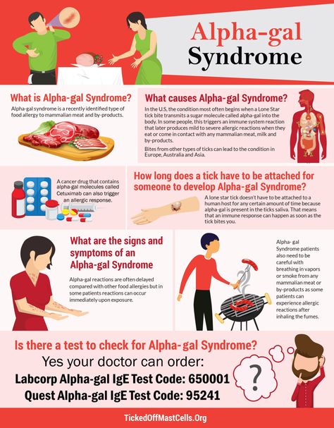 Alpha Gal Syndrome, Types Of Ticks, Histamine Foods, Alpha Gal, Cloud Quotes, Mast Cell Activation Syndrome, Epidermal Growth Factor, Allergy Awareness, Low Histamine