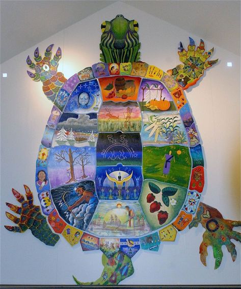 Native American Turtle, Oneida Nation, Native American Art Projects, Indigenous Studies, Turtle Island, Native American Wisdom, Native American Crafts, Origin Story, Medicine Wheel