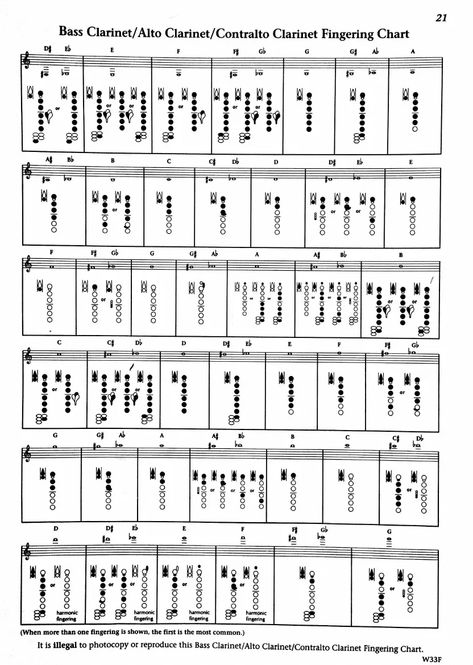 Bass Clarinet | PDF Bass Clarinet Music, Bass Clarinet Aesthetic, Clarinet Fingering Chart, Bass Clarinet Sheet Music, Alto Clarinet, Clarinet Music, Clarinet Sheet Music, Band Jokes, Bass Clarinet