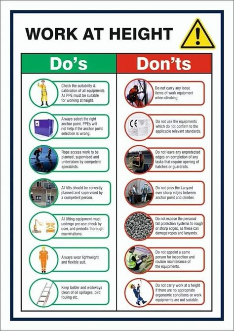 Workplace Safety Slogans, Safety Infographic, Lifting Safety, Workplace Safety Tips, Construction Site Safety, Health And Safety Poster, Fire Safety Tips, Safety Slogans, Safety Ladder