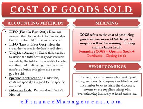 Accounting Notes, Learn Accounting, Accounting Classes, Accounting Education, Accounting Basics, Economics Lessons, Management Accounting, Finance Accounting, Accounting Student