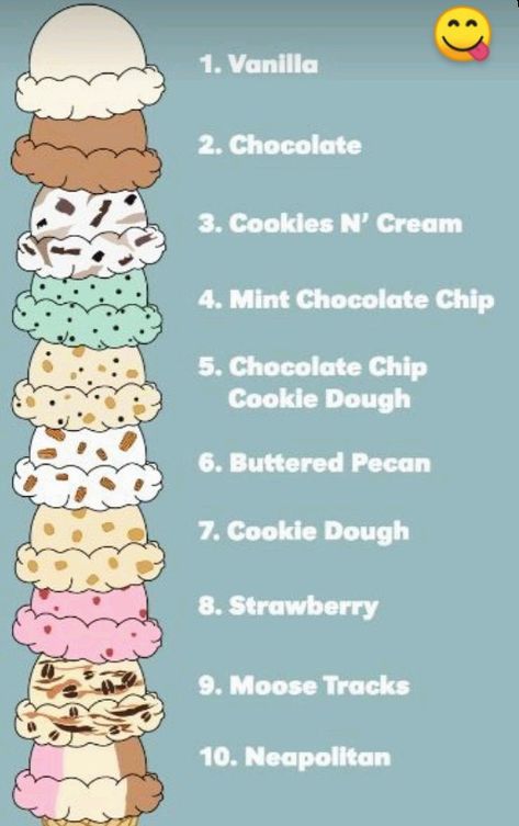 Which ice-cream flavour did u like Ice Cream Flavours Names, Donut Flavors List, Ice Cream Flavors List, Best Ice Cream Flavors, Ice Cream Names, Different Ice Cream Flavors, Cream Shirts, Ice Cream Flavour, Teacher Goals