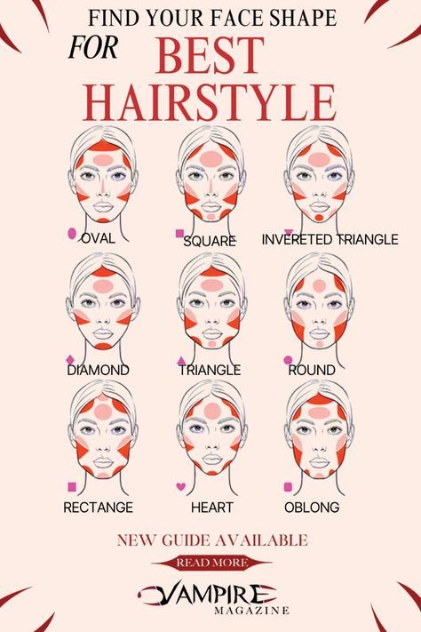 Hair Parts For Face Shape, Face Shape Chart, Diamond Face Shape Hairstyles, Face Shape Guide, Massage Routine, Oblong Face Shape, Basic Hairstyles, Face Shapes Guide, Haircut For Face Shape