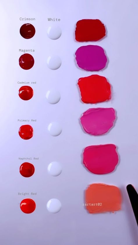 Mixing Colors/Skin Tones #mixingcolors #paintmixing #colorart | Instagram Color Mixing Chart Acrylic, Color Mixing Guide, Mixing Paint Colors, Color Theory Art, Acrylic Art Projects, Color Mixing Chart, Different Shades Of Red, Mixing Colors, Art Painting Tools