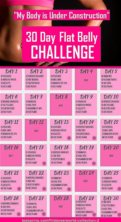 Belly Pilates, Belly Challenge, Flat Belly Challenge, 30 Day Workout Challenge, Lose 50 Pounds, Flat Belly, Body Workout, Lower Body, Lose Belly